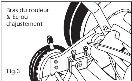 MTD 2012 - SJJUSTEMENTS DE FAIBLE HAUTEUR DE COUPE (FIG. 3) - 1