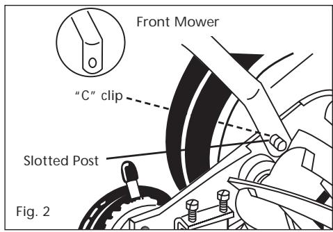 MTD 2012 - ATTACHING THE HANDLE TO THE MOWER (FIG. 2) - 1
