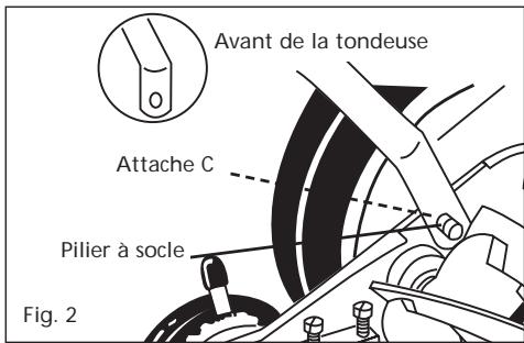 MTD 2012 - ATTACHER LE MANCHE SUR LA TONDEUSE (FIG. 2) - 1