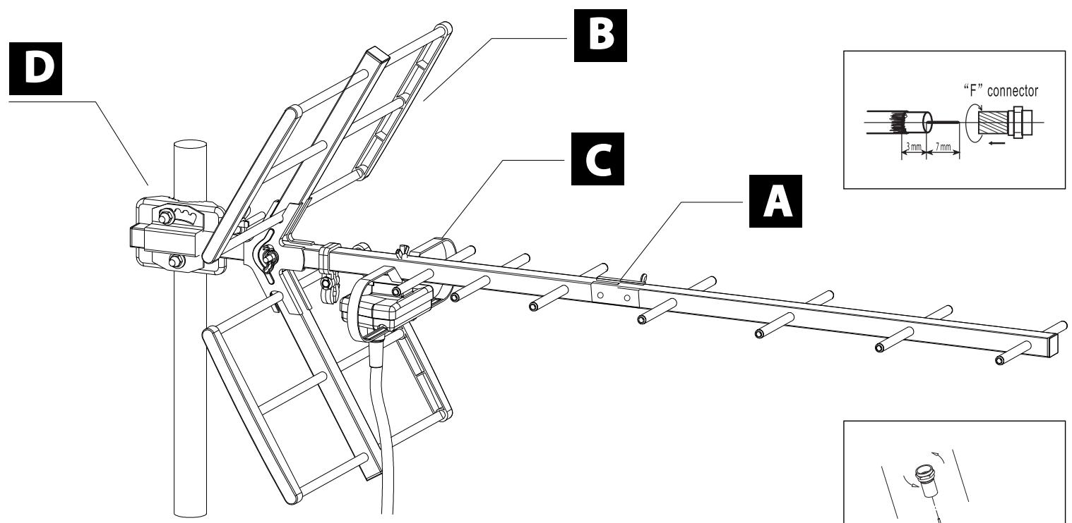 ONE FOR ALL SV-9351 - Magyar - 2