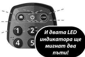 ONE FOR ALL URC-6420 - CJIeTTOBa: - 3