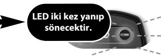 ONE FOR ALL URC-6420 - Otomatik arama - 3