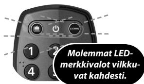 ONE FOR ALL URC-6420 - Paina - 4