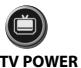 ONE FOR ALL URC-6420 - TV základní funkce - 1