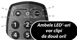 ONE FOR ALL URC-6420 - COPIERE - 4