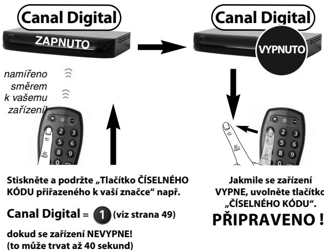 ONE FOR ALL URC-6420 - Digital TV Receiver - 2