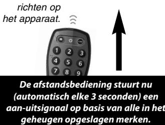 ONE FOR ALL URC-6420 - Ingeschakeld - 1