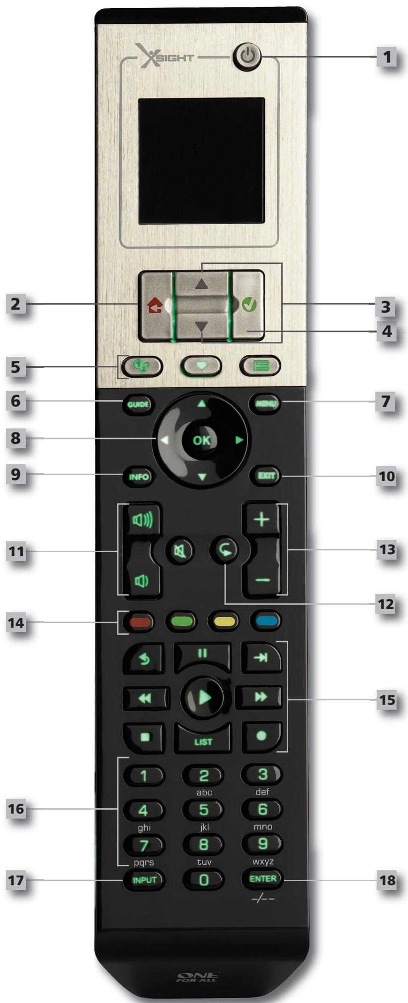 ONE FOR ALL URC-8610 - Az Xsight PLUS gombjai - 1