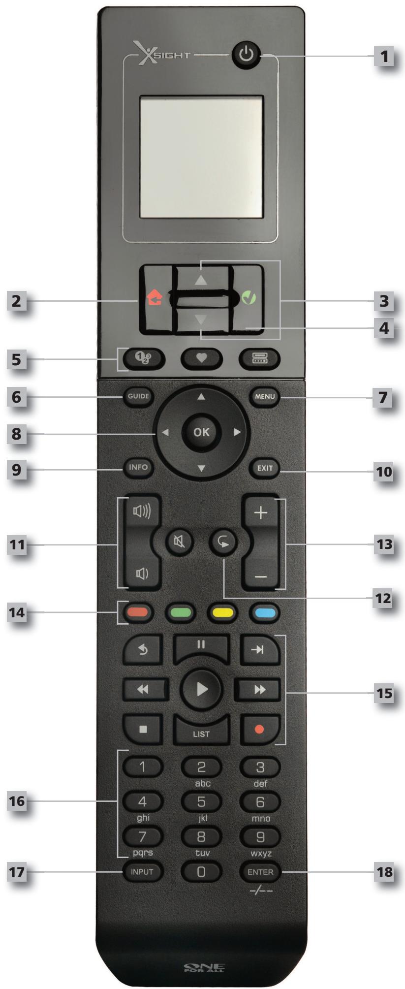 ONE FOR ALL URC-8610 - Xsight LITE-kaukosaätimen nappäimet - 1