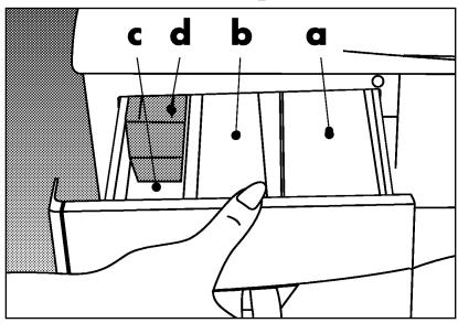 FAR L1550 - Distributor de produit de lavage - 1