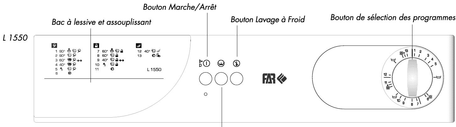 FAR L1550 - Bandeau de commande - 1