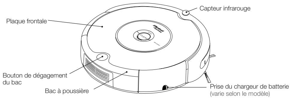 IROBOT ROOMBA 681 - Anatomie de l'iRobot Roomba - 1
