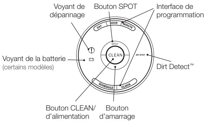 IROBOT ROOMBA 681 - Boutons et voyants - 2