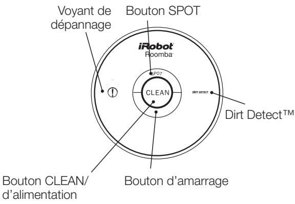 IROBOT ROOMBA 681 - Boutons et voyants - 1