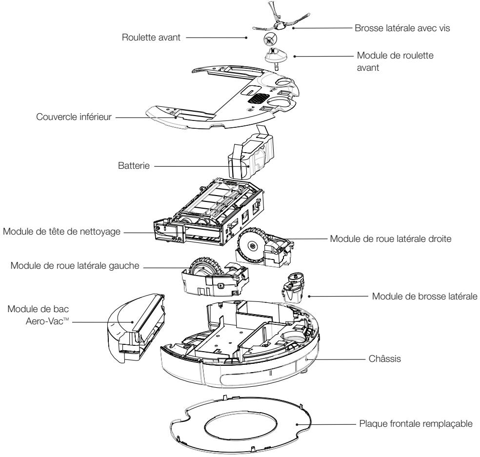IROBOT ROOMBA 681 - Modules replacables - 1