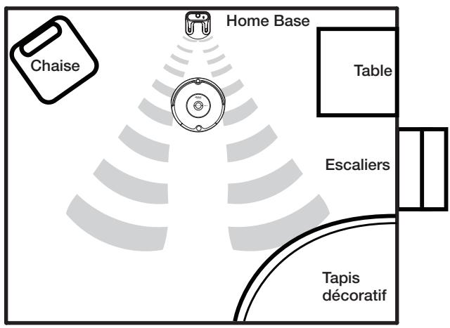 IROBOT ROOMBA 681 - Emplacement de la station Home Base - 1
