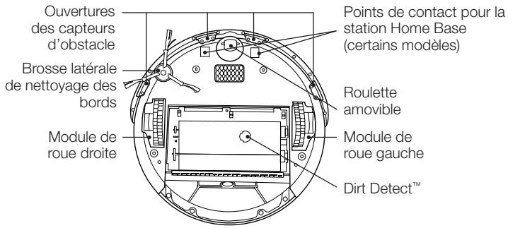 IROBOT ROOMBA 681 - Vue du dessous - 1
