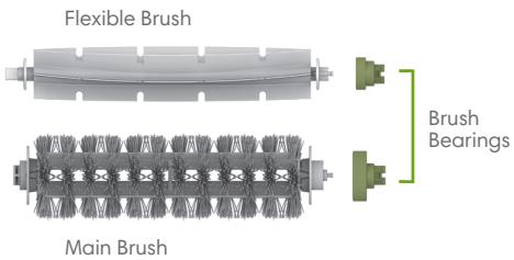 IROBOT ROOMBA 695 - Cleaning the Brushes - 2