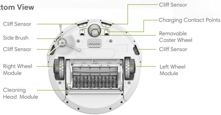 IROBOT ROOMBA 695 - About your Roomba - 4