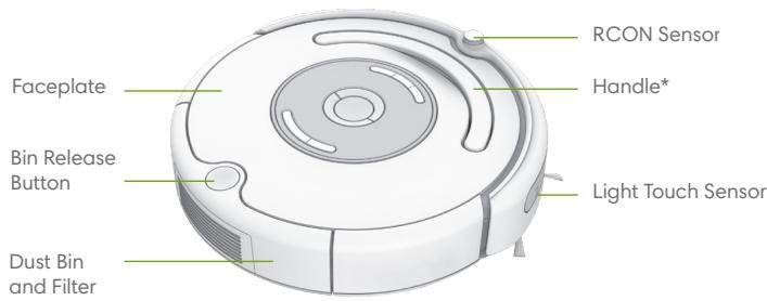 IROBOT ROOMBA 695 - About your Roomba - 1
