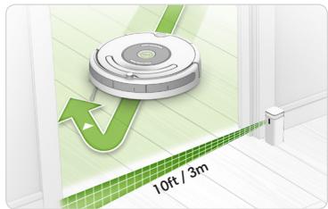 IROBOT ROOMBA 695 - The Dual Mode Virtual Wall Barrier (optional accessory for all models) - 2