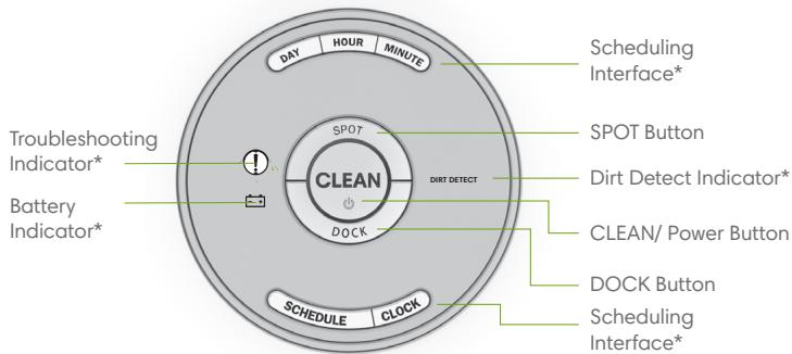 IROBOT ROOMBA 695 - About your Roomba - 3