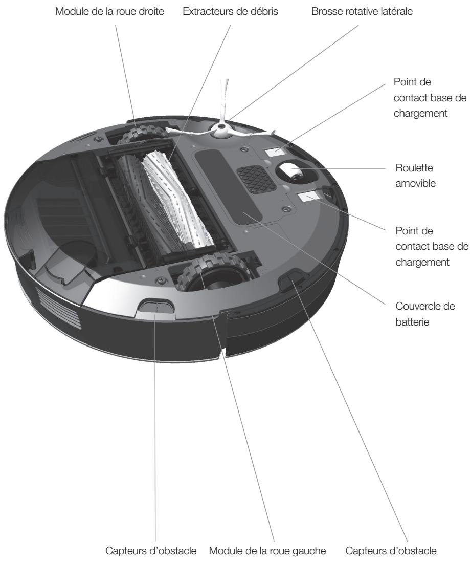 IROBOT ROOMBA 875 - Anatomie de l'iRobot® Roomba® - 1