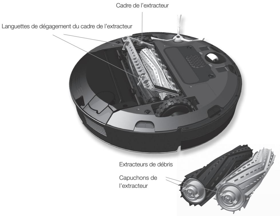 IROBOT ROOMBA 875 - Anatomie de l'iRobot® Roomba® - 1