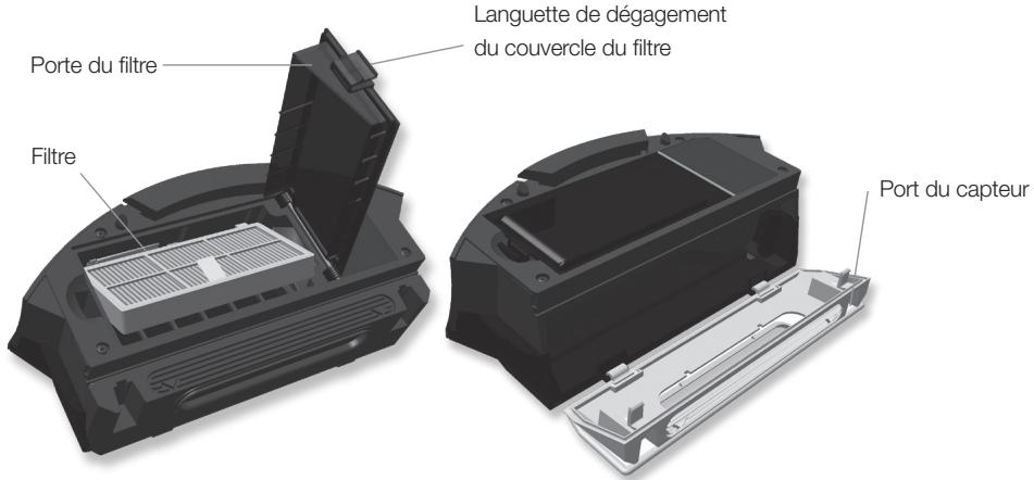 IROBOT ROOMBA 875 - Anatomie de l'iRobot® Roomba® - 2