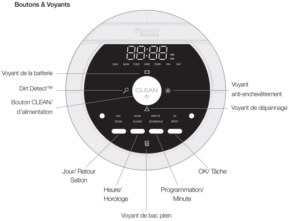 IROBOT ROOMBA 875 - Anatomie de l'iRobot® Roomba® - 1