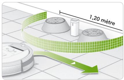 IROBOT ROOMBA 966 - Virtual Wall barrières virtuelles double fonction - 3