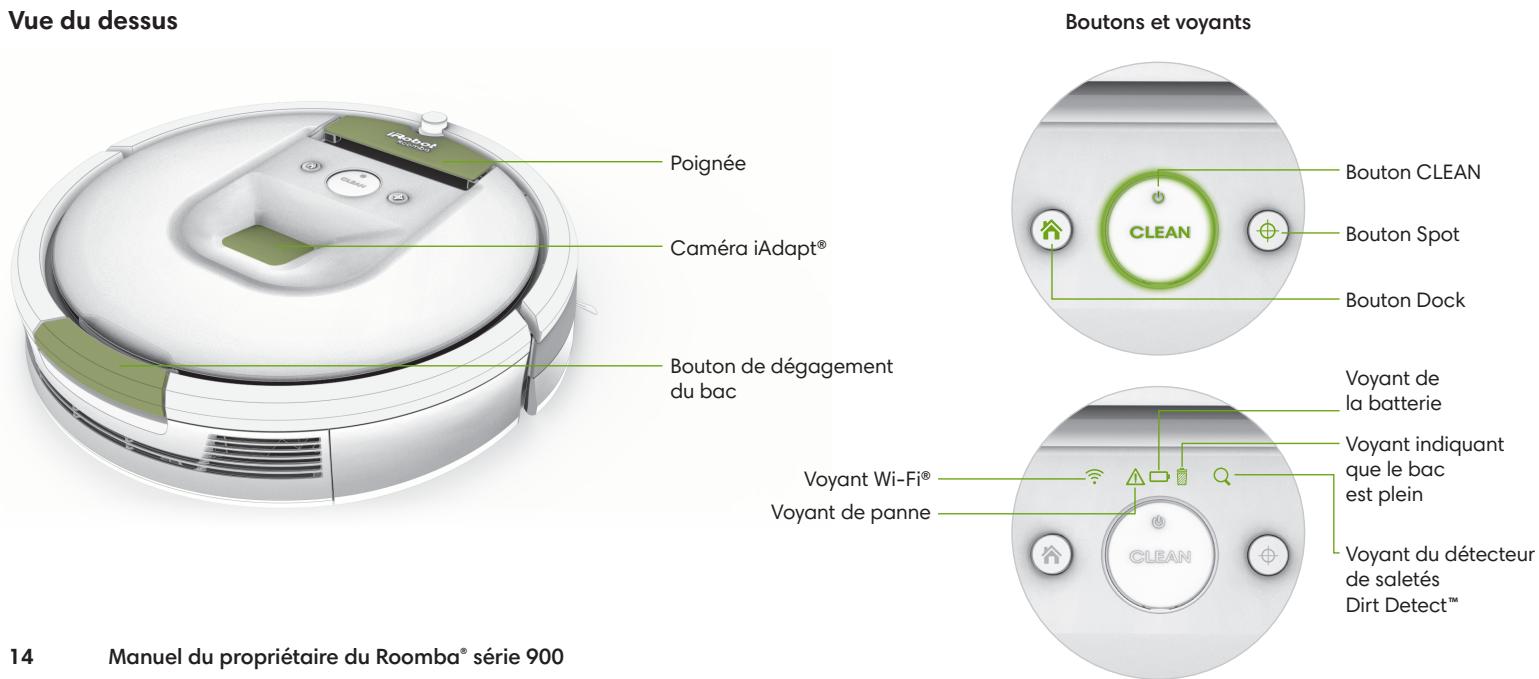 IROBOT ROOMBA 966 - Anatomie du Roomba d'iRobot série 900 - 1
