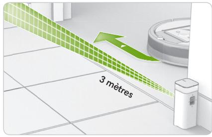 IROBOT ROOMBA 966 - Virtual Wall barrières virtuelles double fonction - 2