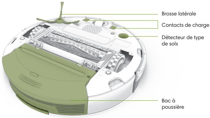 IROBOT ROOMBA 980 - Anatomie du Roomba d'iRobot série 900 - 2
