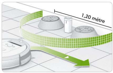 IROBOT ROOMBA 980 - Virtual Wall barrières virtuelles double fonction - 3