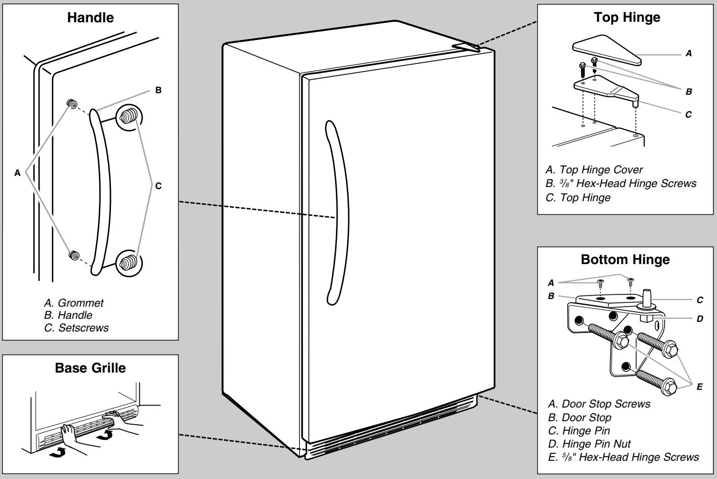 WHIRLPOOL EL88TRRWS - Remove Door and Hinges - 3