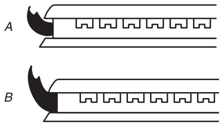 WHIRLPOOL GGG390LX - Réglage de la taille des flammes - 1