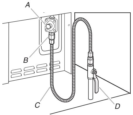 WHIRLPOOL GGG390LX - Typical flexible connection - 2