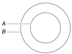 WHIRLPOOL GJC3634 - Dual Element - 1