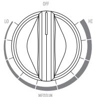 WHIRLPOOL GJC3634 - AVERAGEMENT - 2