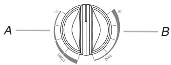 WHIRLPOOL GJC3634 - Dual Element - 2