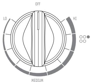 WHIRLPOOL GJC3634 - AVERAGEMENT - 1