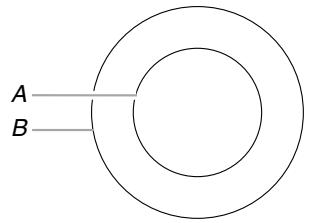 WHIRLPOOL GJC3634 - Dual Element - 1