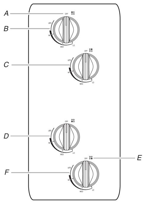 WHIRLPOOL GLT3657 - Modèle SCS3617 (36" [91,4 cm] illustré) Modèle SCS3017 (30" [76,2 cm] non illustré) - 1