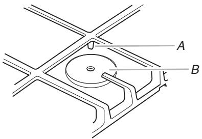 WHIRLPOOL GLT3657 - Locator Pin - 1