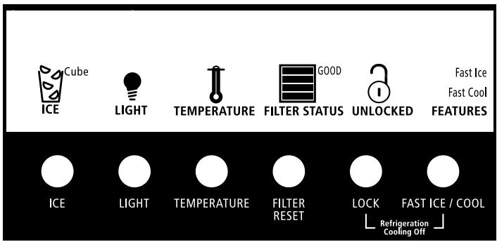 WHIRLPOOL GS6NHAXVS - Regulación del control de temperatura y Encendido/Apagado del enfiambre - 1