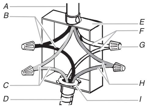 WHIRLPOOL INSTALLATION - 4-Wire Cable from Home Power Supply - 1