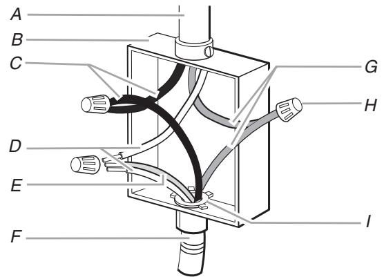 WHIRLPOOL INSTALLATION - 3-Wire Cable from Home Power Supply - U.S. Only - 1