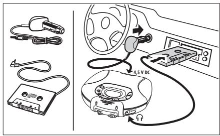 PHILIPS ACT7585 - In-car use (connections supplied or optionally available) - 1