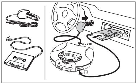PHILIPS ACT7585 - Utilisation en voiture (connecteurs fournis ou en option) - 1